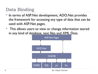 Data Binding
 In terms of ASP.Net development, ADO.Net provides
the framework for accessing any type of data that can be
used with ASP.Net pages.
 This allows users to view or change information stored
in any kind of database, text files and XML Data.
By: Hitesh Santani
ASP.Net Pages
ADO.Net
OLEDB
ODBC SQL Jet Etc.
 