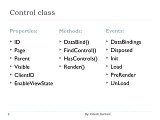 Control class
Properties: Methods:
 ID
 Page
 Parent
 Visible
 ClientID
 EnableViewState
 DataBind()
 FindControl()
 HasControls()
 Render()
By: Hitesh Santani
Events:
 DataBindings
 Disposed
 Init
 Load
 PreRender
 UnLoad
 