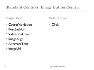 Standard Controls: Image Button Control
Properties: Default Event:
 CausesValidation
 PostBackUrl
 ValidationGroup
 ImageAlign
 AlternateText
 ImageUrl
 Click
By: Hitesh Santani
 