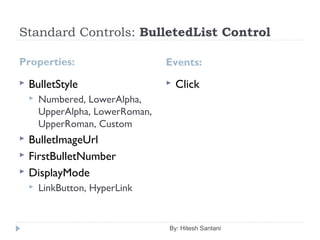 Standard Controls: BulletedList Control
Properties:
 BulletStyle
 Numbered, LowerAlpha,
UpperAlpha, LowerRoman,
UpperRoman, Custom
 BulletImageUrl
 FirstBulletNumber
 DisplayMode
 LinkButton, HyperLink
By: Hitesh Santani
Events:
 Click
 