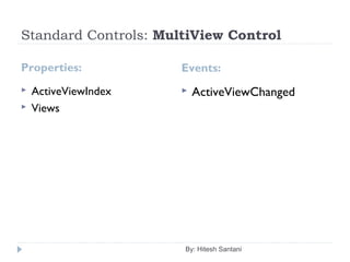 Standard Controls: MultiView Control
Properties:
 ActiveViewIndex
 Views
By: Hitesh Santani
 ActiveViewChanged
Events:
 