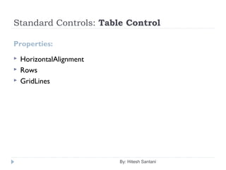 Standard Controls: Table Control
Properties:
 HorizontalAlignment
 Rows
 GridLines
By: Hitesh Santani
 
