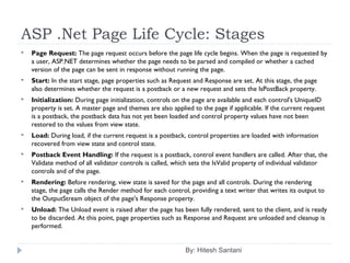 ASP .Net Page Life Cycle: Stages
By: Hitesh Santani
 Page Request: The page request occurs before the page life cycle begins. When the page is requested by
a user, ASP.NET determines whether the page needs to be parsed and compiled or whether a cached
version of the page can be sent in response without running the page.
 Start: In the start stage, page properties such as Request and Response are set. At this stage, the page
also determines whether the request is a postback or a new request and sets the IsPostBack property.
 Initialization: During page initialization, controls on the page are available and each control's UniqueID
property is set. A master page and themes are also applied to the page if applicable. If the current request
is a postback, the postback data has not yet been loaded and control property values have not been
restored to the values from view state.
 Load: During load, if the current request is a postback, control properties are loaded with information
recovered from view state and control state.
 Postback Event Handling: If the request is a postback, control event handlers are called. After that, the
Validate method of all validator controls is called, which sets the IsValid property of individual validator
controls and of the page.
 Rendering: Before rendering, view state is saved for the page and all controls. During the rendering
stage, the page calls the Render method for each control, providing a text writer that writes its output to
the OutputStream object of the page's Response property.
 Unload: The Unload event is raised after the page has been fully rendered, sent to the client, and is ready
to be discarded. At this point, page properties such as Response and Request are unloaded and cleanup is
performed.
 