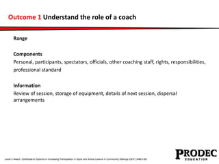 Outcome 1 Understand the role of a coach 
Range 
Components 
Personal, participants, spectators, officials, other coaching...