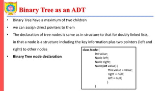 Unit 2_2 Binary Tree as ADT_General Tree.pdf