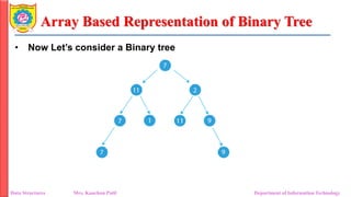 Unit 2_2 Binary Tree as ADT_General Tree.pdf