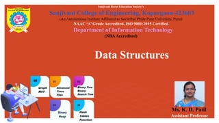 Data Structures
Sanjivani Rural Education Society’s
Sanjivani College of Engineering, Kopargaon-423603
(An Autonomous Institute Affiliated to Savitribai Phule Pune University, Pune)
NAAC ‘A’ Grade Accredited, ISO 9001:2015 Certified
Department of Information Technology
(NBAAccredited)
Ms. K. D. Patil
Assistant Professor
 