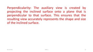 Perpendicular Viewing UNIT 2 2D Drafting.pptx