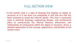 UNIT 2 2D Drafting.pptx