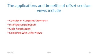 Offset View UNIT 2 2D Drafting.pptx
