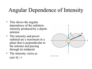 Angular Dependence of Intensity
• This shows the angular
dependence of the radiation
intensity produced by a dipole
antenna
• The intensity and power
radiated are a maximum in a
plane that is perpendicular to
the antenna and passing
through its midpoint
• The intensity varies as
(sin2
θ) / r2
 
