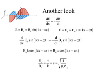 Another look
dE dB
dx dt
= −
( )y oE E E sin kx t= = − ω
( ) ( )o o
d d
E sin kx t B sin kx t
dx dt
− ω = − − ω
( ) ( )o oE k cos kx t B cos kx t−ω = ω −ω
o
o o o
E 1
c
B k
ω
= = =
µ ε
( )z oB B B sin kx t= = − ω
 