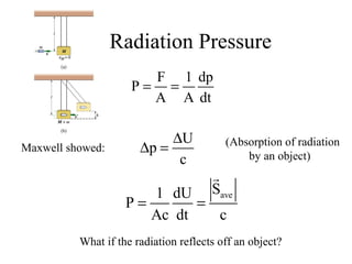 Radiation Pressure
U
p
c
∆
∆ =
F 1 dp
P
A A dt
= =
aveS1 dU
P
Ac dt c
= =
r
Maxwell showed:
(Absorption of radiation
by an object)
What if the radiation reflects off an object?
 