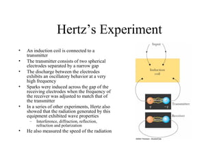 Hertz’s Experiment
• An induction coil is connected to a
transmitter
• The transmitter consists of two spherical
electrodes separated by a narrow gap
• The discharge between the electrodes
exhibits an oscillatory behavior at a very
high frequency
• Sparks were induced across the gap of the
receiving electrodes when the frequency of
the receiver was adjusted to match that of
the transmitter
• In a series of other experiments, Hertz also
showed that the radiation generated by this
equipment exhibited wave properties
– Interference, diffraction, reflection,
refraction and polarization
• He also measured the speed of the radiation
 