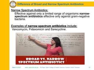 Narrow Example Difference B/W Broad and Narrow Spectrum, Important Terms | PPTX