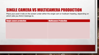 BTEC Media L3 ED Unit 22 single camera productions 1 - intro single vs ...