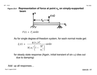 x F
MIT - 16.20 Fall, 2002
Figure 23.4 Representation of force at point xA on simply-supported
beam
F t( ) = Fo sinΩt
As for single degree-of-freedom system, for each normal mode get:
t A
ξr ( ) =
φr ( ) o
2
sinΩt
Mr ωr
2


1 −
Ω
2 

 ω r
for steady state response (Again, initial transient of sin ωrt dies out
due to damping)
Add up all responses…
Paul A. Lagace © 2001 Unit 23 - 17
 