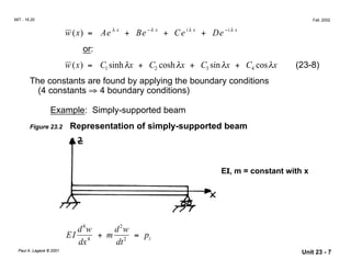 MIT - 16.20 Fall, 2002
λ
w x( ) = Ae λ x
+ Be −λ x
+ Cei λ x
+ De −i x
or:
w x( ) = C1 sinhλx + C2 coshλx + C3 sinλx + C4 cosλx (23-8)
The constants are found by applying the boundary conditions
(4 constants ⇒ 4 boundary conditions)
Example: Simply-supported beam
Figure 23.2 Representation of simply-supported beam
EI, m = constant with x
4 2
EI
d w
+ m
d w
= pz
dx4
dt2
Paul A. Lagace © 2001 Unit 23 - 7
 