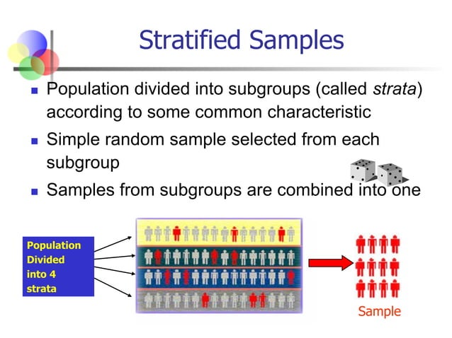 Data Collection, Sampling, Measurement Concept, Questionnaire Designing ...