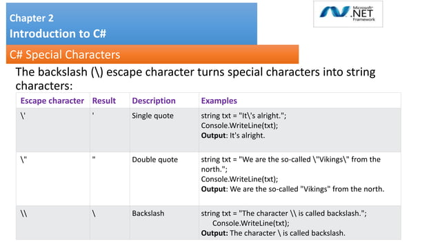 Unit2_3.pptx Chapter 2 Introduction to C# | PPTX | Programming ...