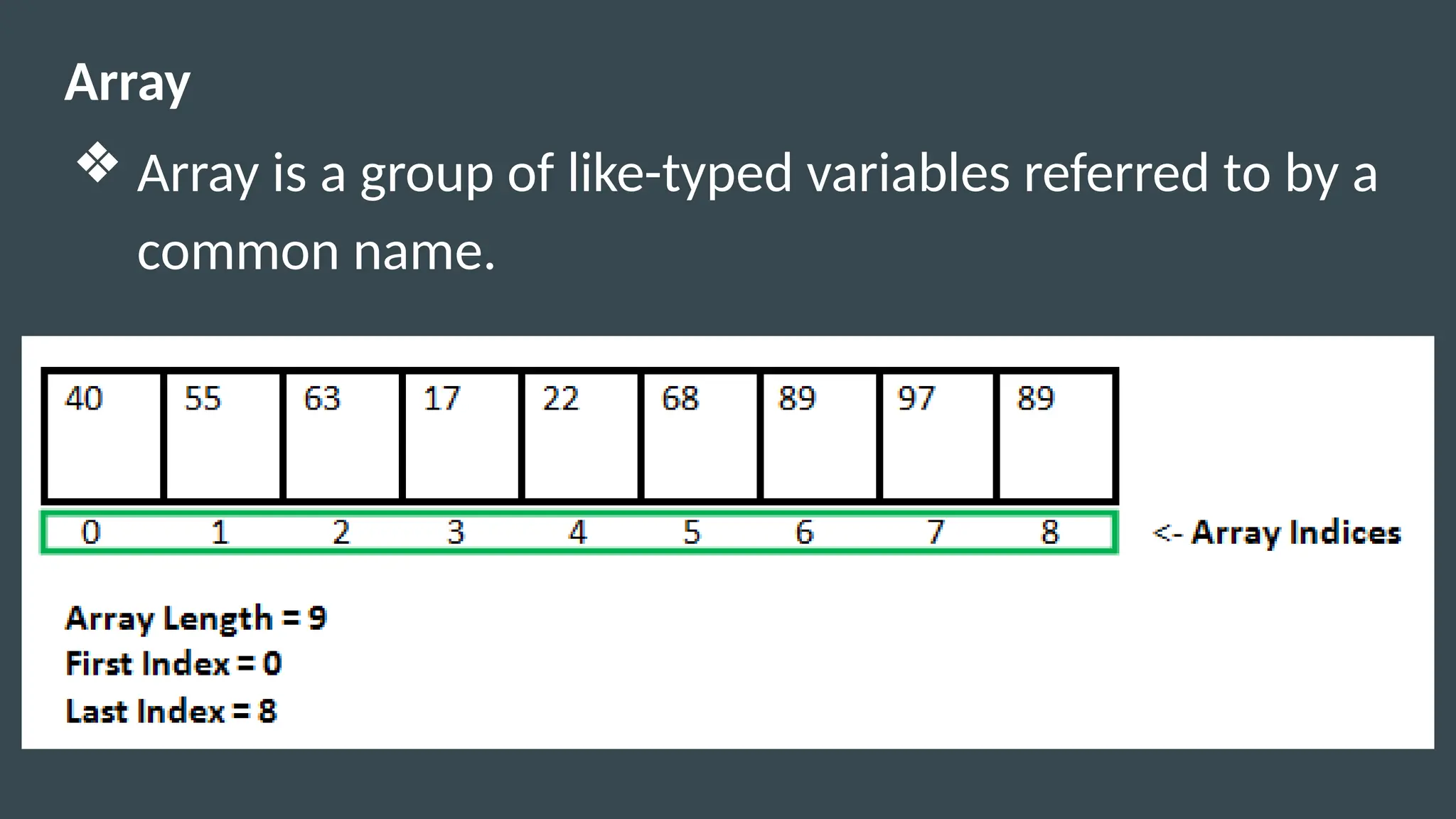 Array
❖ Array is a group of like-typed variables referred to by a
common name.
 