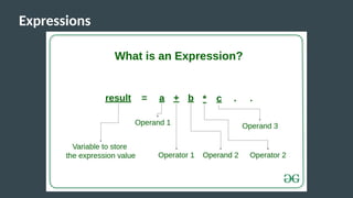 Expressions
 