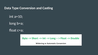 Data Type Conversion and Casting
int a=10;
long b=a;
float c=a;
 