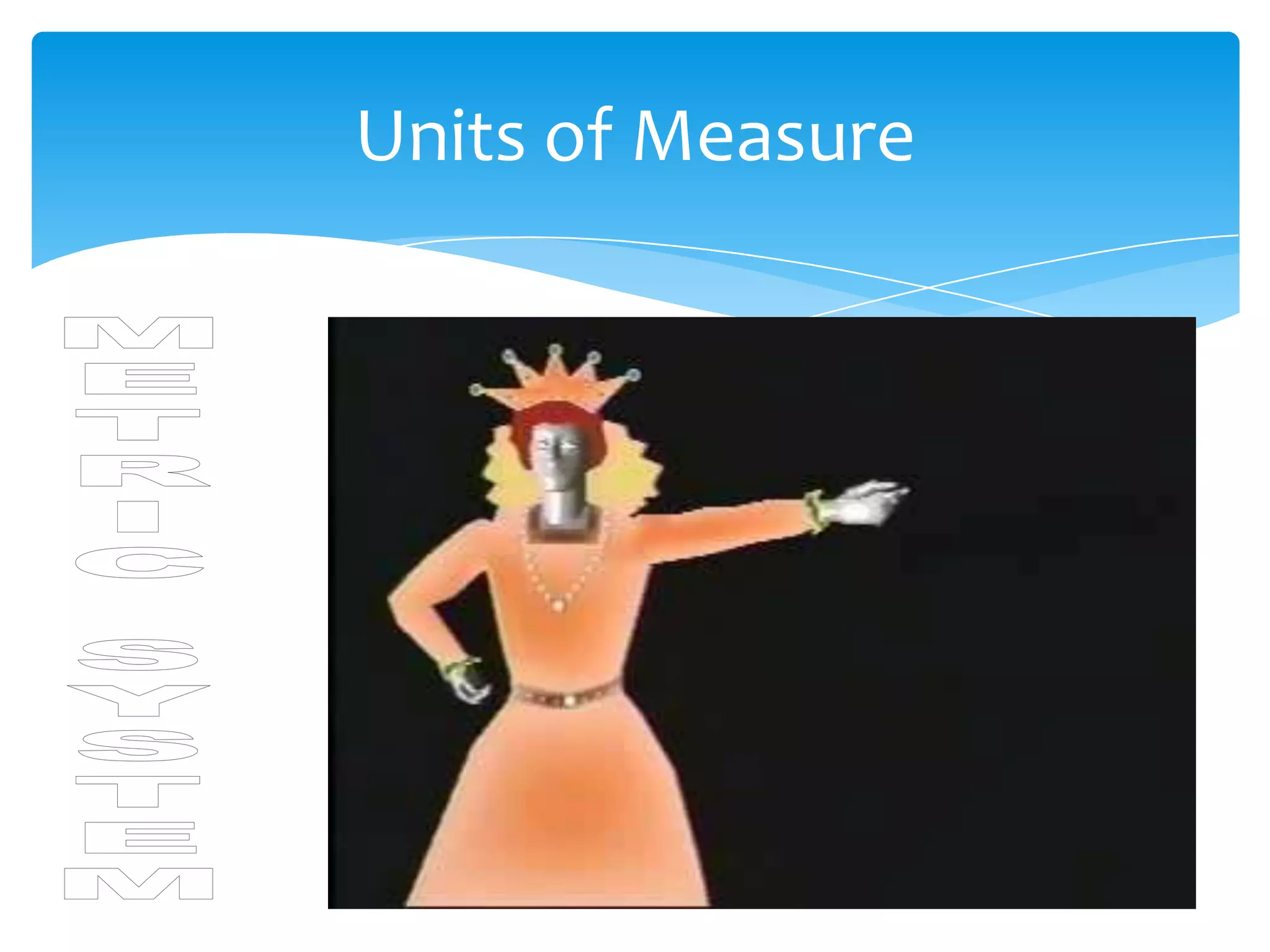 Units of Measure
 