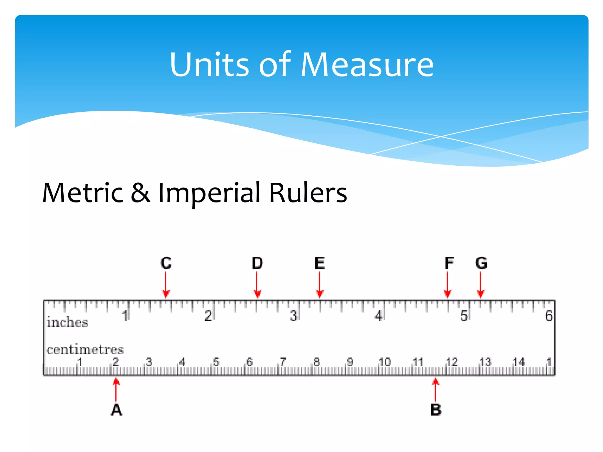 Units of Measure


Metric & Imperial Rulers
 