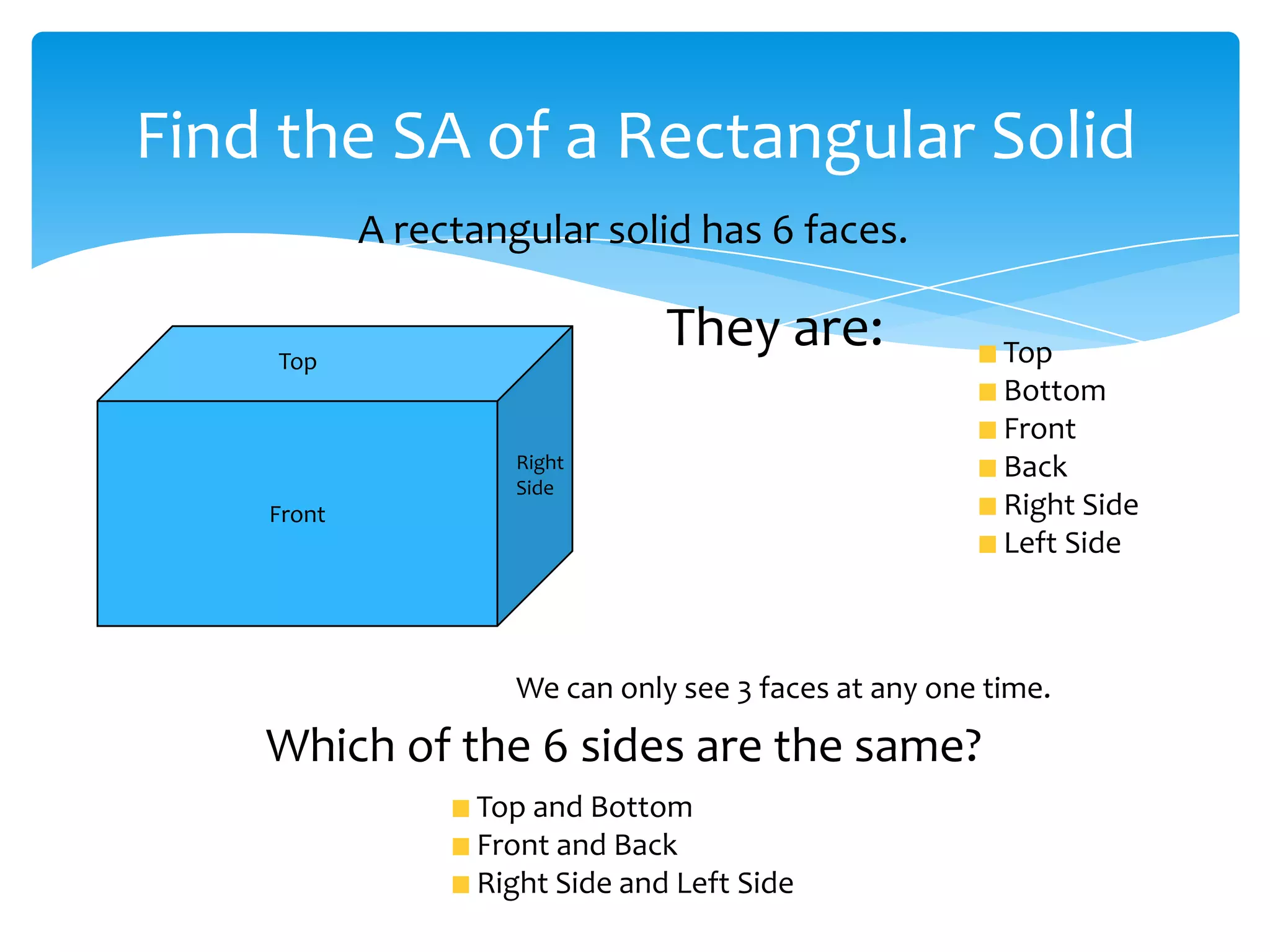 Find the SA of a Rectangular Solid
            A rectangular solid has 6 faces.

    Top
                                They are:                Top
                                                         Bottom
                                                         Front
                     Right                               Back
                     Side
    Front                                                Right Side
                                                         Left Side



                     We can only see 3 faces at any one time.
    Which of the 6 sides are the same?
                  Top and Bottom
                  Front and Back
                  Right Side and Left Side
 