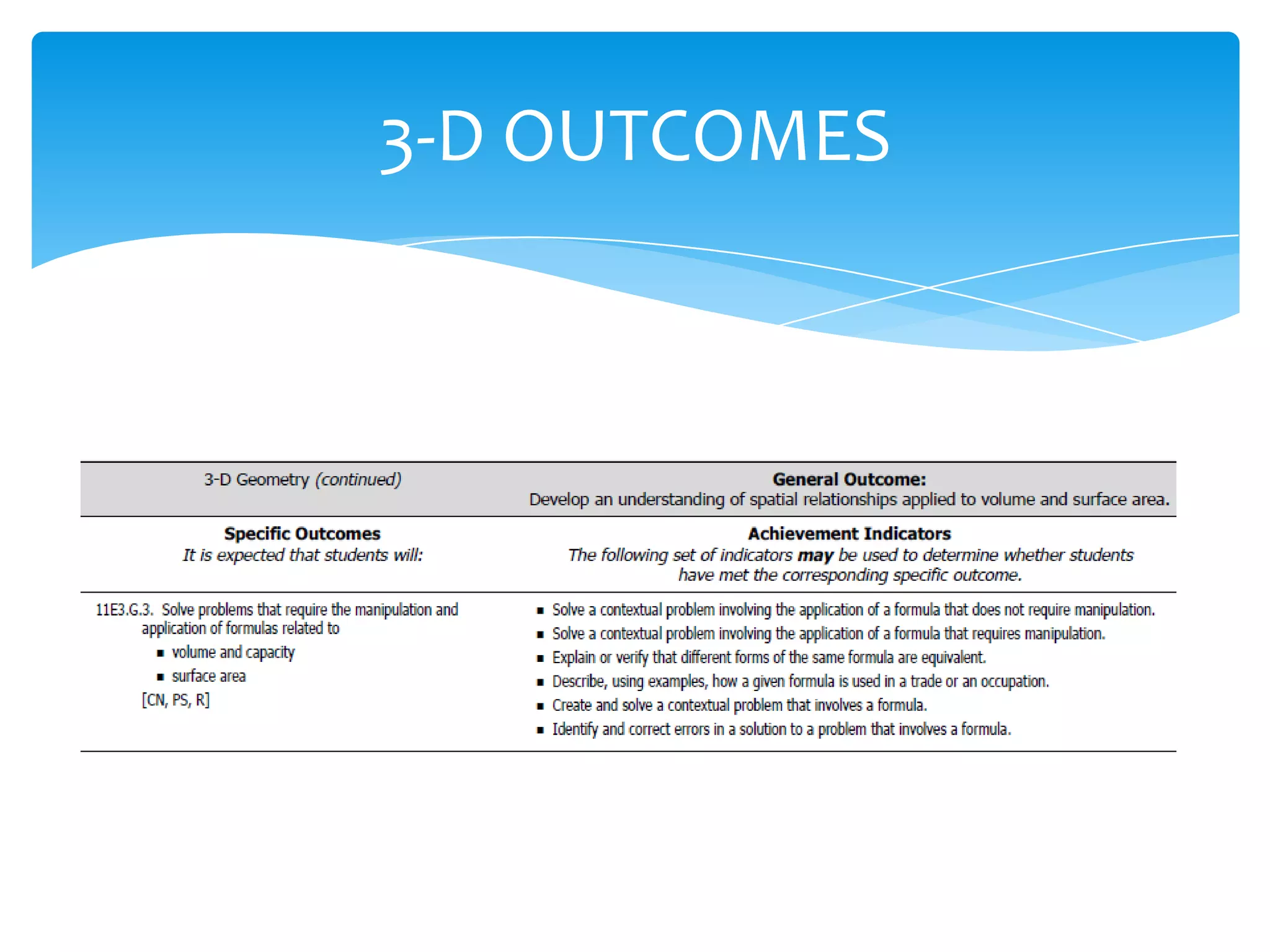 3-D OUTCOMES
 