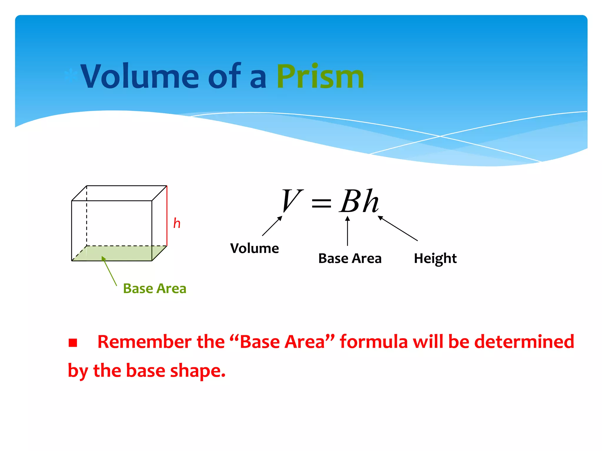 Volume of a Prism


             h
                       V     Bh
                  Volume
                           Base Area   Height

      Base Area


   Remember the “Base Area” formula will be determined
by the base shape.
 