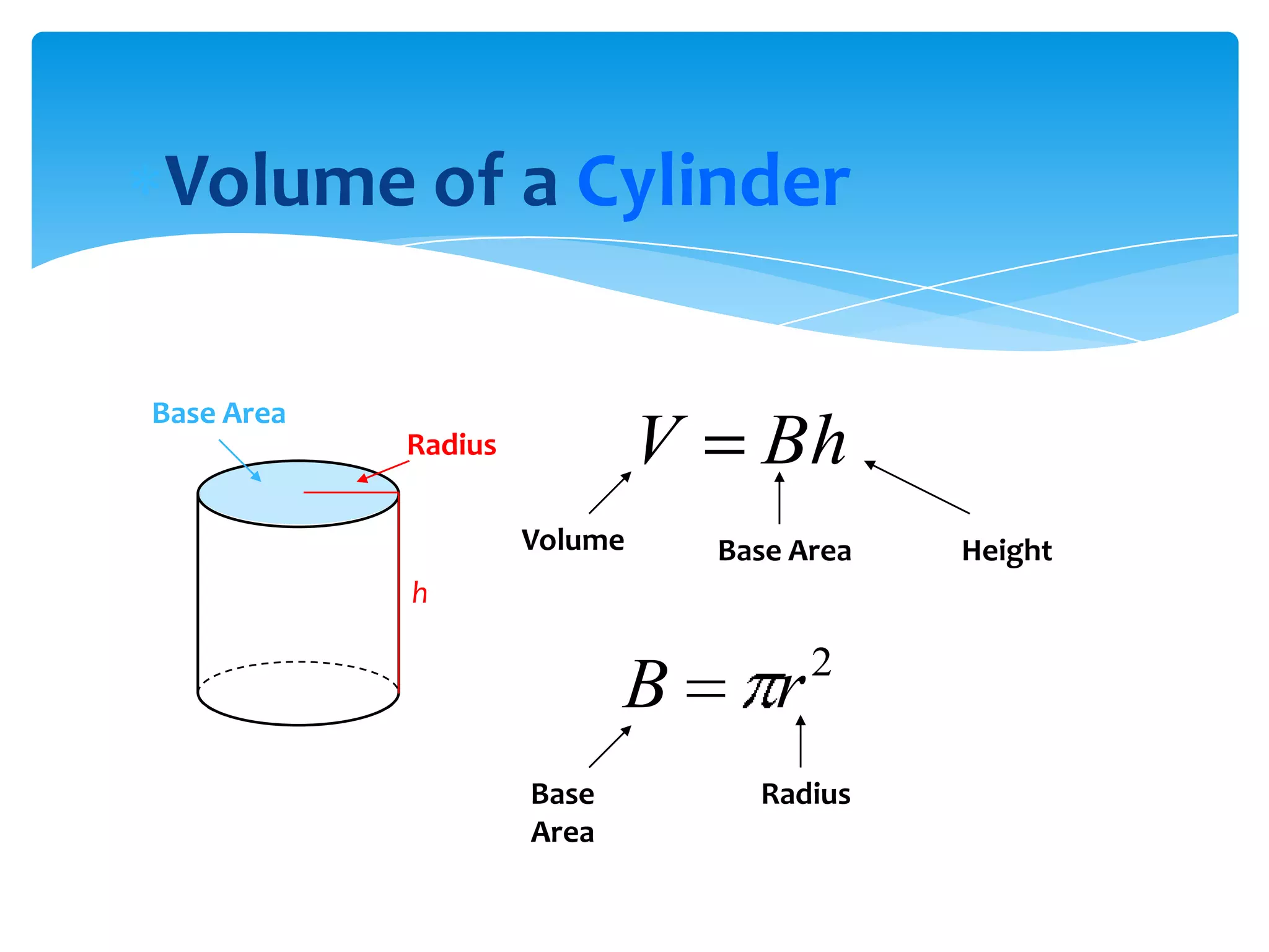 Volume of a Cylinder

Base Area
            Radius            V     Bh
                     Volume       Base Area   Height
            h

                                         2
                            B        r
                     Base           Radius
                     Area
 