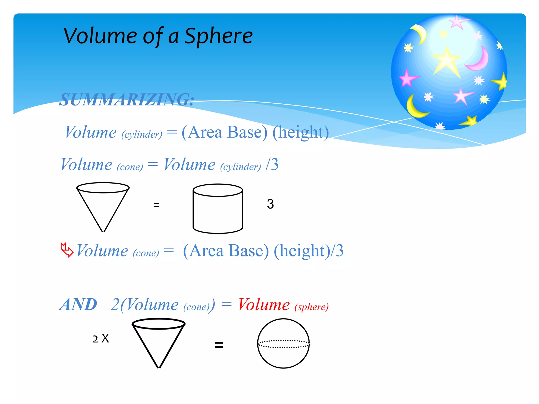 Volume of a Sphere

SUMMARIZING:
Volume (cylinder) = (Area Base) (height)
Volume (cone) = Volume (cylinder) /3

               =                 3


Volume (cone) = (Area Base) (height)/3


AND 2(Volume (cone)) = Volume (sphere)
     2X
                         =
 