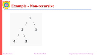 Unit 2_3 Binary Tree Traversals.pdf