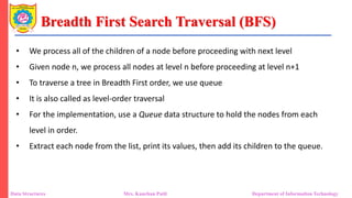 Unit 2_3 Binary Tree Traversals.pdf