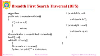 Unit 2_3 Binary Tree Traversals.pdf