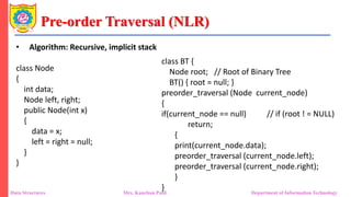 Unit 2_3 Binary Tree Traversals.pdf