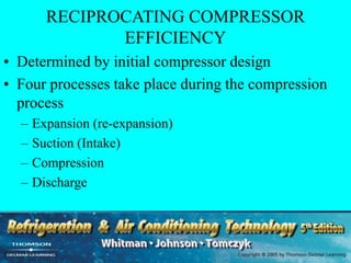 RECIPROCATING COMPRESSOR
EFFICIENCY
• Determined by initial compressor design
• Four processes take place during the compression
process
– Expansion (re-expansion)
– Suction (Intake)
– Compression
– Discharge
 