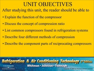 UNIT OBJECTIVES
After studying this unit, the reader should be able to
• Explain the function of the compressor
• Discuss the concept of compression ratio
• List common compressors found in refrigeration systems
• Describe four different methods of compression
• Describe the component parts of reciprocating compressors
 