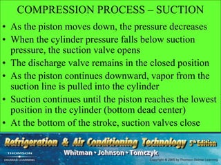 COMPRESSION PROCESS – SUCTION
• As the piston moves down, the pressure decreases
• When the cylinder pressure falls below suction
pressure, the suction valve opens
• The discharge valve remains in the closed position
• As the piston continues downward, vapor from the
suction line is pulled into the cylinder
• Suction continues until the piston reaches the lowest
position in the cylinder (bottom dead center)
• At the bottom of the stroke, suction valves close
 