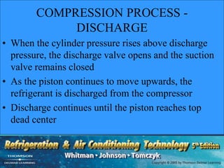 COMPRESSION PROCESS -
DISCHARGE
• When the cylinder pressure rises above discharge
pressure, the discharge valve opens and the suction
valve remains closed
• As the piston continues to move upwards, the
refrigerant is discharged from the compressor
• Discharge continues until the piston reaches top
dead center
 