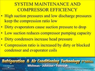 SYSTEM MAINTENANCE AND
COMPRESSOR EFFICIENCY
• High suction pressures and low discharge pressures
keep the compression ratio low
• Dirty evaporators cause suction pressure to drop
• Low suction reduces compressor pumping capacity
• Dirty condensers increase head pressure
• Compression ratio is increased by dirty or blocked
condenser and evaporator coils
 
