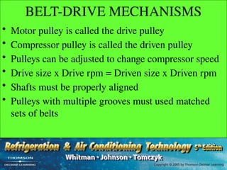 BELT-DRIVE MECHANISMS
• Motor pulley is called the drive pulley
• Compressor pulley is called the driven pulley
• Pulleys can be adjusted to change compressor speed
• Drive size x Drive rpm = Driven size x Driven rpm
• Shafts must be properly aligned
• Pulleys with multiple grooves must used matched
sets of belts
 