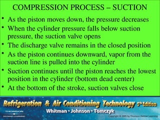 COMPRESSION PROCESS – SUCTION
• As the piston moves down, the pressure decreases
• When the cylinder pressure falls below suction
pressure, the suction valve opens
• The discharge valve remains in the closed position
• As the piston continues downward, vapor from the
suction line is pulled into the cylinder
• Suction continues until the piston reaches the lowest
position in the cylinder (bottom dead center)
• At the bottom of the stroke, suction valves close
 