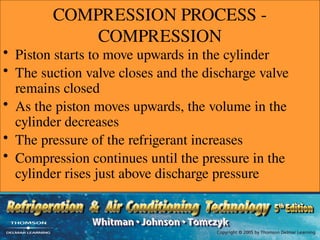 COMPRESSION PROCESS -
COMPRESSION
• Piston starts to move upwards in the cylinder
• The suction valve closes and the discharge valve
remains closed
• As the piston moves upwards, the volume in the
cylinder decreases
• The pressure of the refrigerant increases
• Compression continues until the pressure in the
cylinder rises just above discharge pressure
 