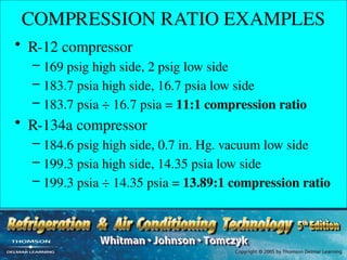 COMPRESSION RATIO EXAMPLES
• R-12 compressor
– 169 psig high side, 2 psig low side
– 183.7 psia high side, 16.7 psia low side
– 183.7 psia ÷ 16.7 psia = 11:1 compression ratio
• R-134a compressor
– 184.6 psig high side, 0.7 in. Hg. vacuum low side
– 199.3 psia high side, 14.35 psia low side
– 199.3 psia ÷ 14.35 psia = 13.89:1 compression ratio
 
