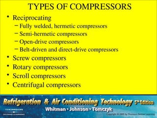 TYPES OF COMPRESSORS
• Reciprocating
– Fully welded, hermetic compressors
– Semi-hermetic compressors
– Open-drive compressors
– Belt-driven and direct-drive compressors
• Screw compressors
• Rotary compressors
• Scroll compressors
• Centrifugal compressors
 