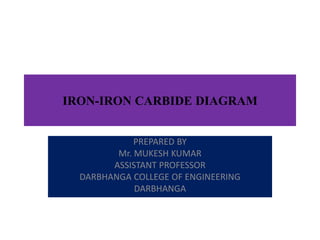 IRON-IRON CARBIDE DIAGRAM
PREPARED BY
Mr. MUKESH KUMAR
ASSISTANT PROFESSOR
DARBHANGA COLLEGE OF ENGINEERING
DARBHANGA
 