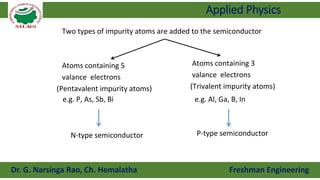 Semiconductor.pptx